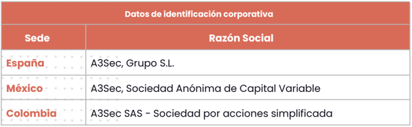 A3Sec Identificación Corporativa