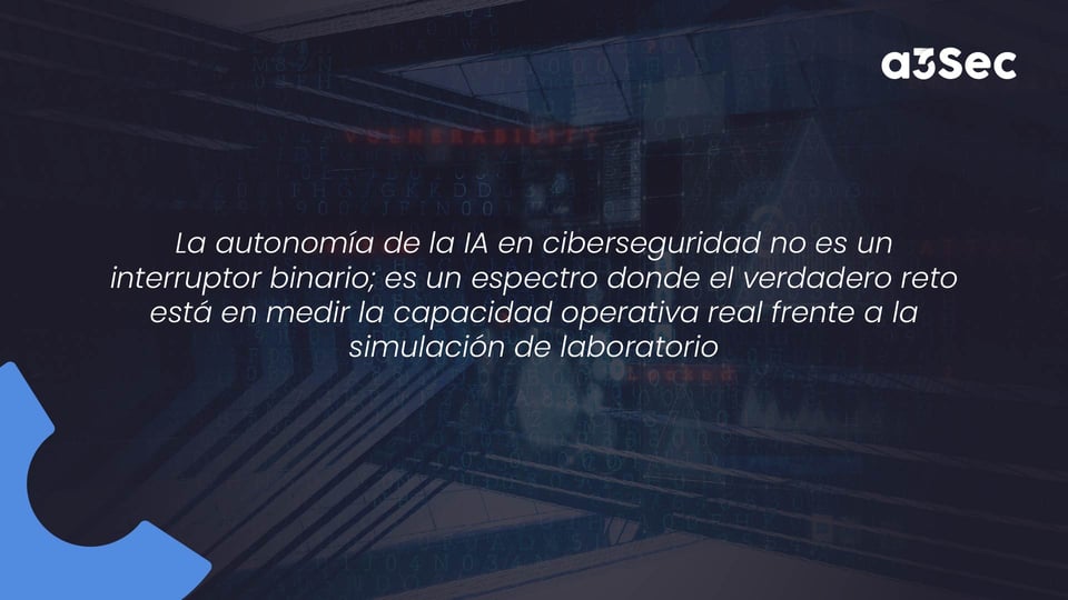 Autonomía de la IA en ciberseguridad