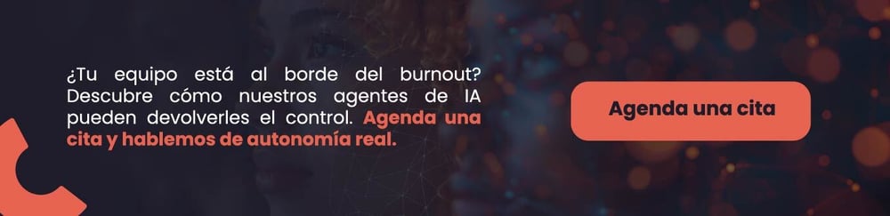 CTA Mentalidad Antifragil