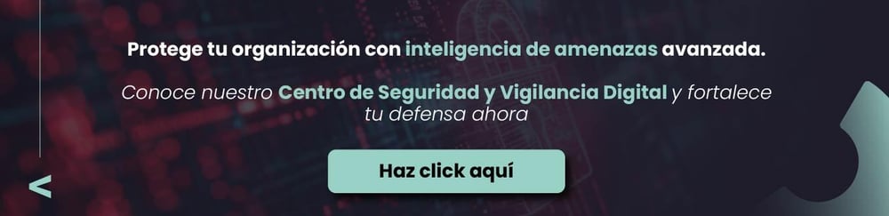 CTA Threat Intelligence_Mesa de trabajo 1