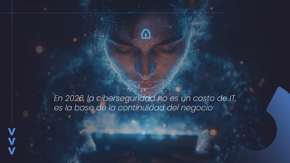 Ciberseguridad Ciber Antifrágil