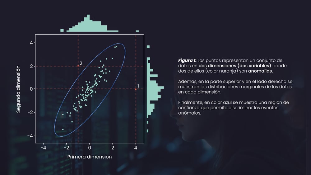 Figura 1_Machine Learning