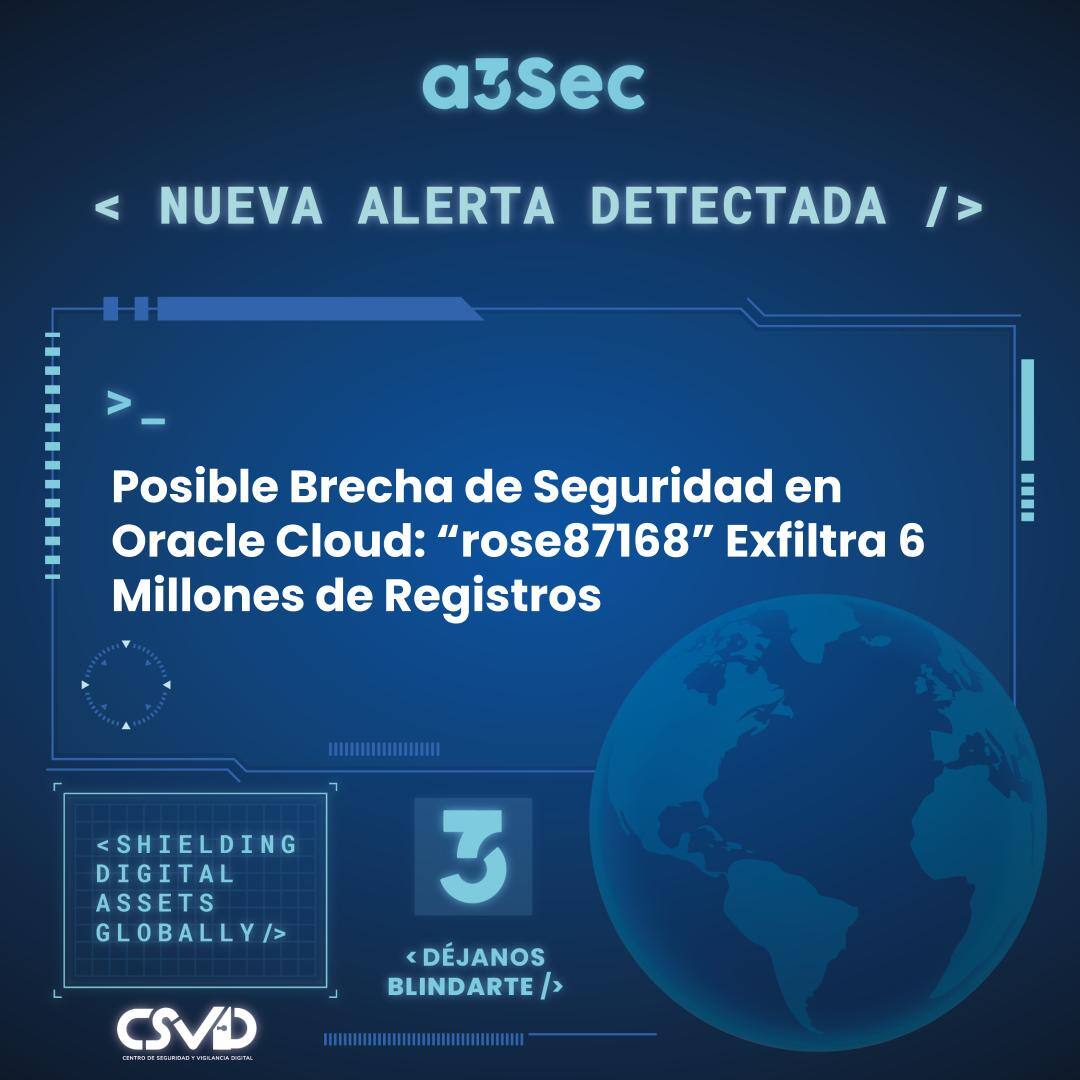 Posible Brecha de Seguridad en Oracle Cloud: “rose87168” Exfiltra 6 Millones de Registros