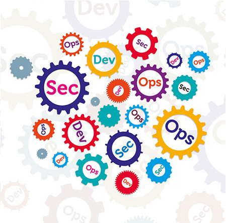 SecDevOps in banking