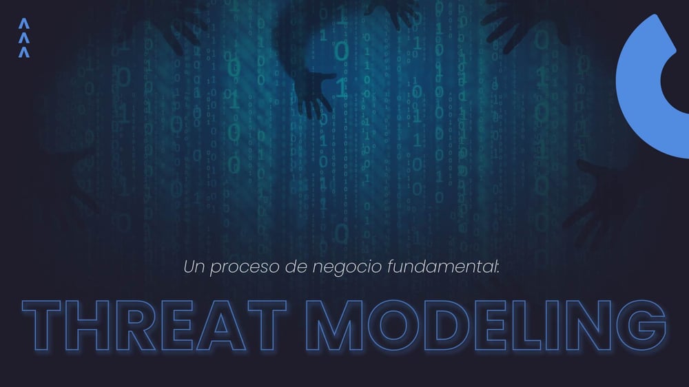 Threat modeling