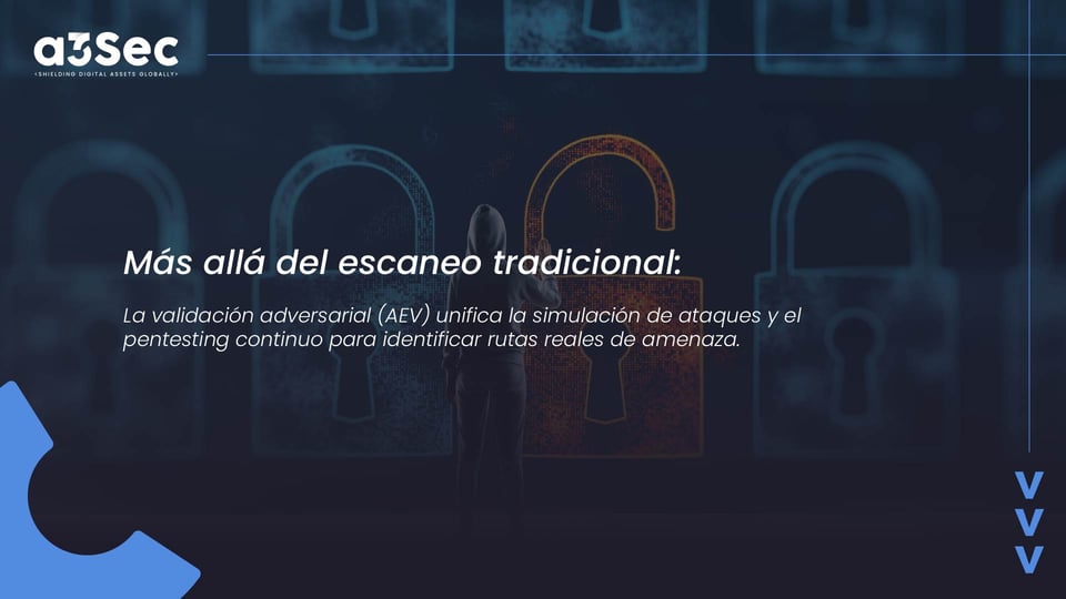 Validación de exposición adversarial