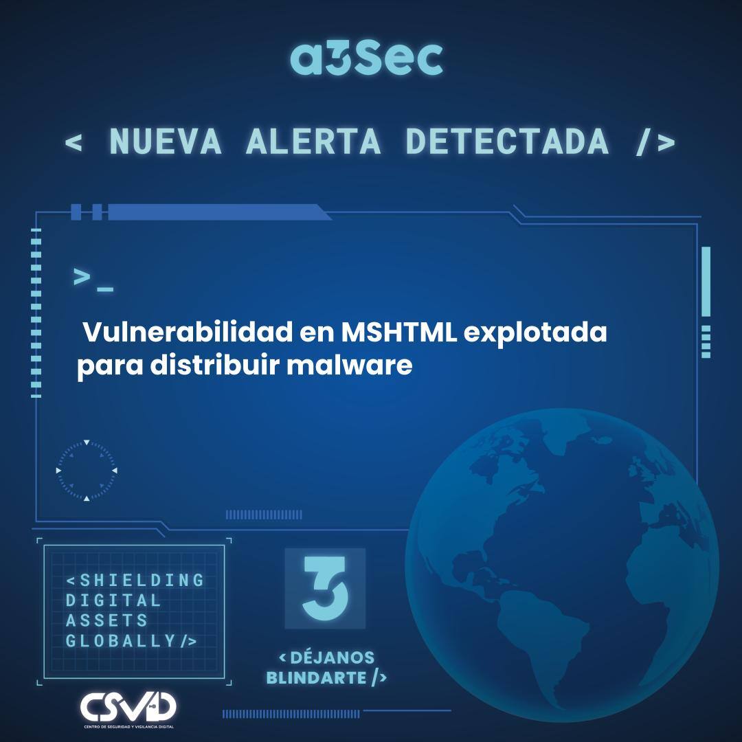 Vulnerabilidad en MSHTML explotada para distribuir malware