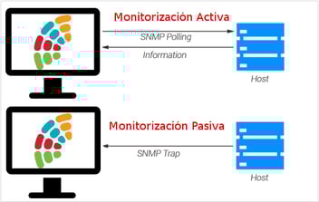 activ-passive-checks_mod2