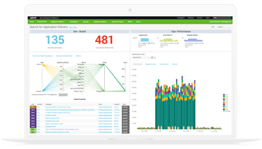 Splunk para monitorizar