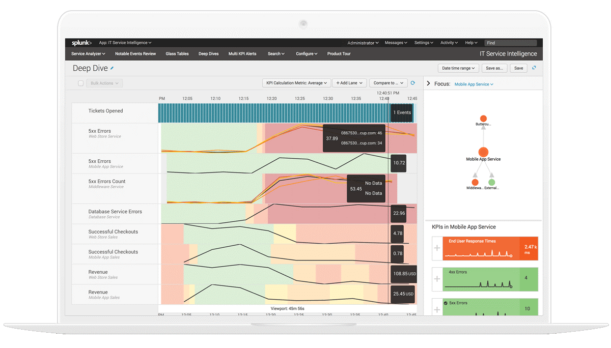 splunk1