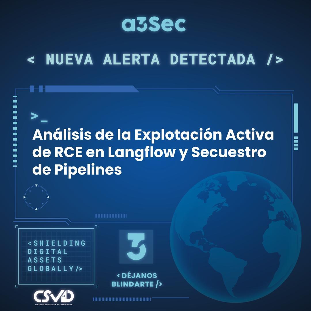 Plantilla Alertas Imagen 