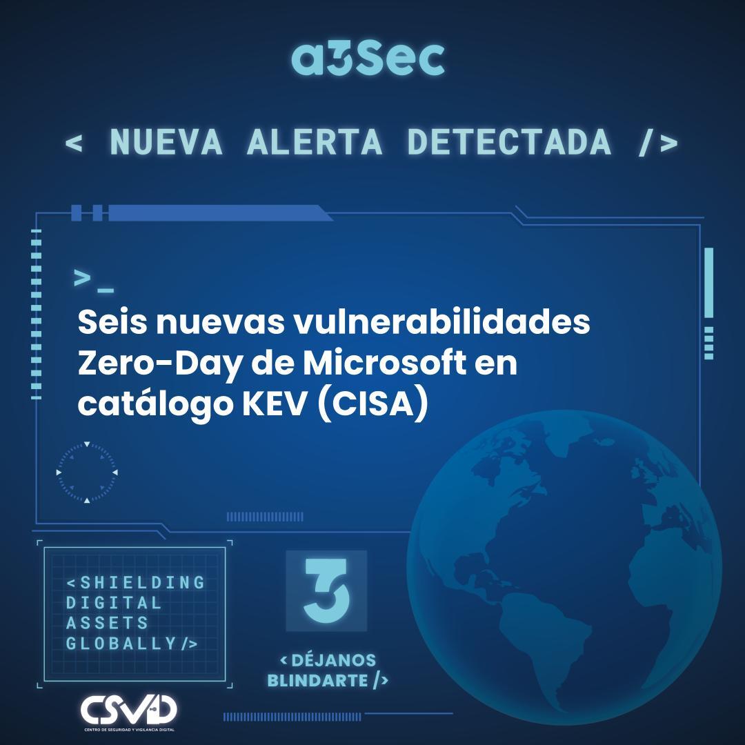 Seis nuevas vulnerabilidades Zero-Day de Microsoft en catálogo KEV (CISA)