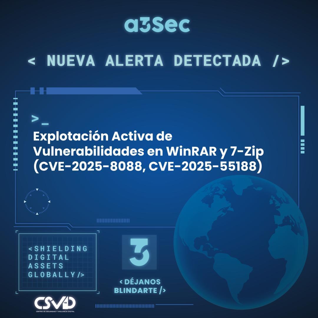 Explotación Activa de Vulnerabilidades en WinRAR y 7-Zip (CVE-2025-8088, CVE-2025-55188)