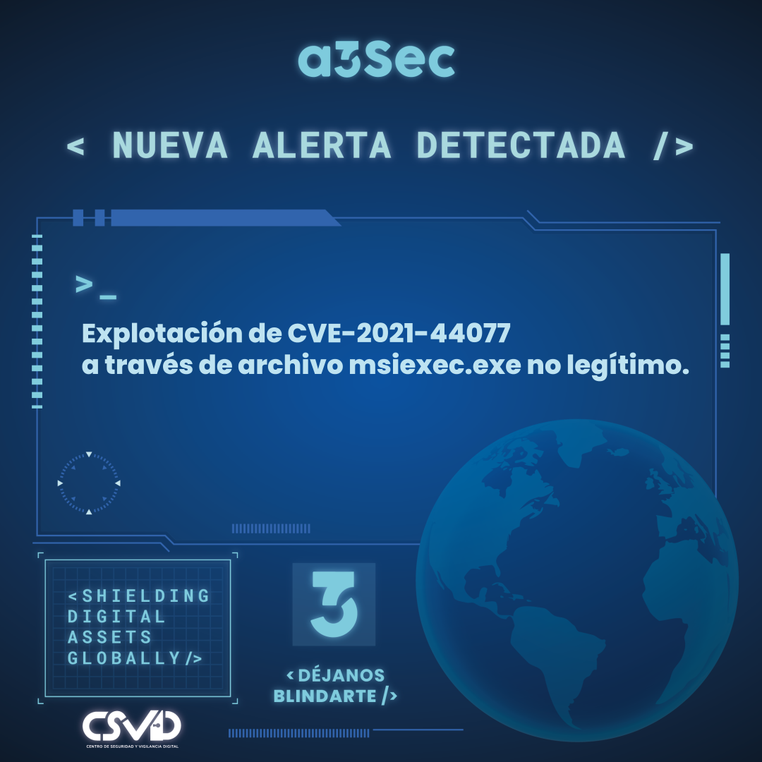 Explotación de CVE-2021-44077